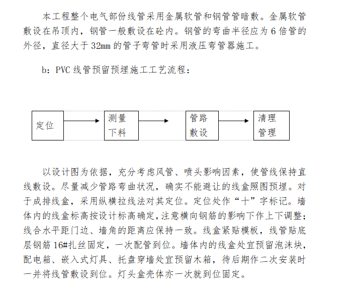 某医院安装工程专项施工组织设计方案