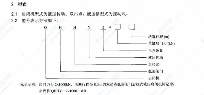 DL/T990-2005双吊点弧形闸门后拉式液压启闭机（液压缸）系列参数