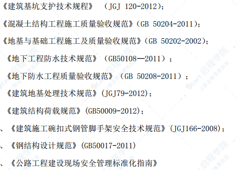 下穿通道基坑開挖及支護(hù)工程安全專項(xiàng)施工方案