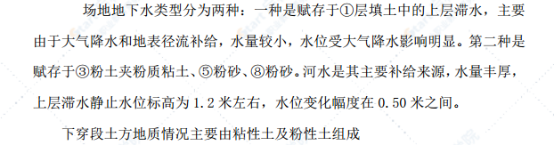 下穿通道基坑開挖及支護(hù)工程安全專項(xiàng)施工方案