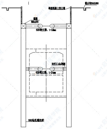 地铁车站出入口深基坑开挖及过街通道安全专项施工方案