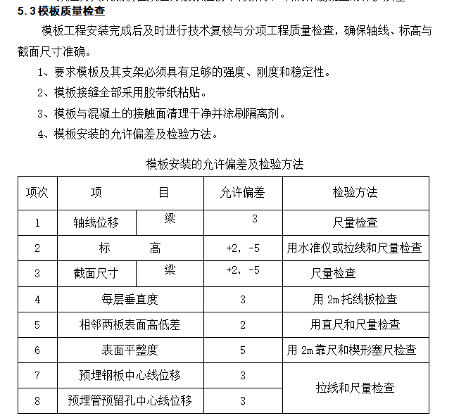 图书信息楼大跨度模板工程施工组织设计方案