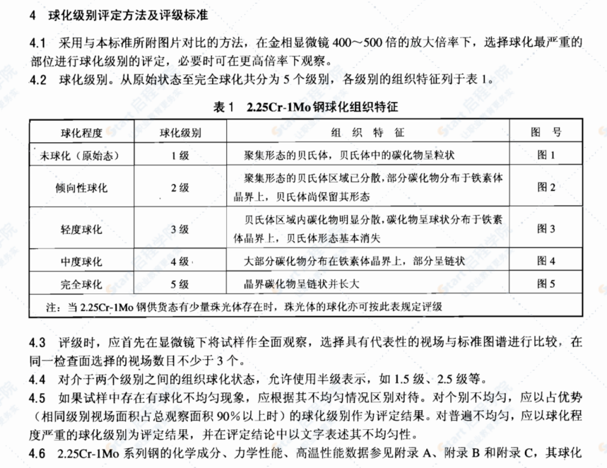 DL/T999-2006电站用2.25Cr-1Mo钢球化评级标准