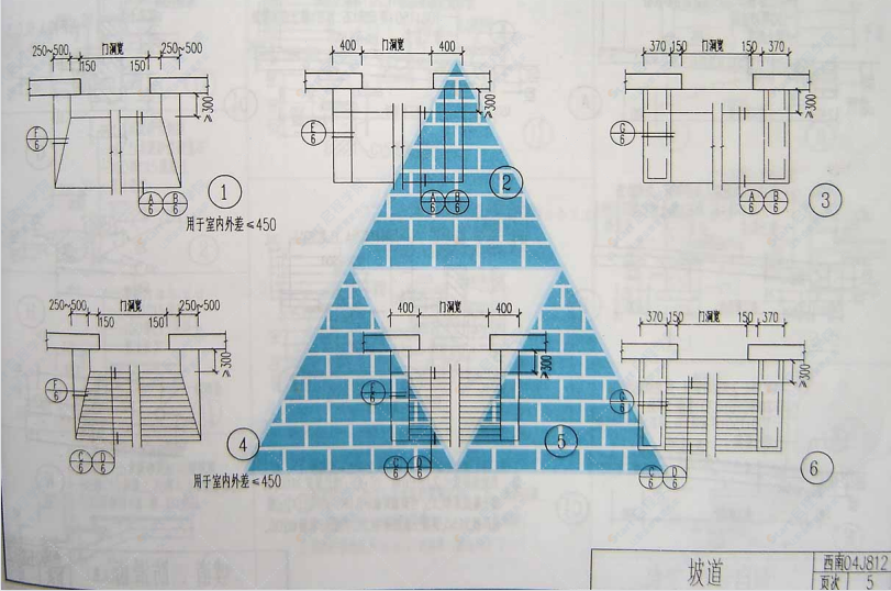 西南04J812 室外附属工程图集