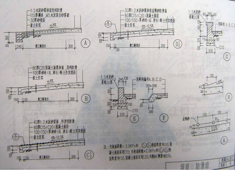 西南04J812 室外附属工程图集