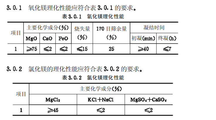 CECS95-97玻璃纤维氯氧镁水泥通风管道技术规程