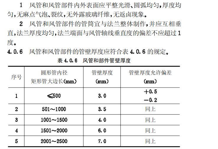 CECS95-97玻璃纤维氯氧镁水泥通风管道技术规程