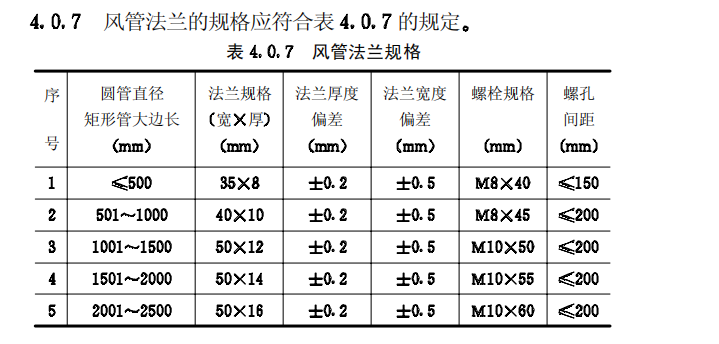 CECS95-97玻璃纤维氯氧镁水泥通风管道技术规程