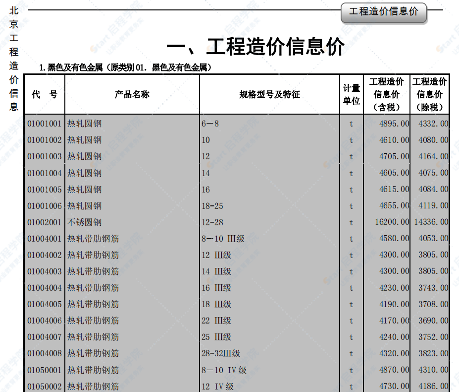 2020年6月北京信息價(jià)