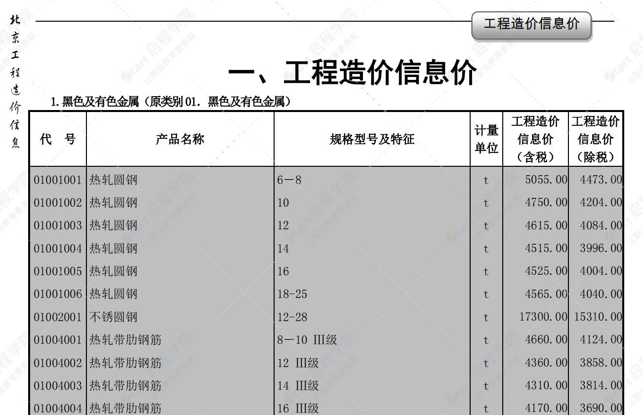 2020年10月北京信息價(jià)