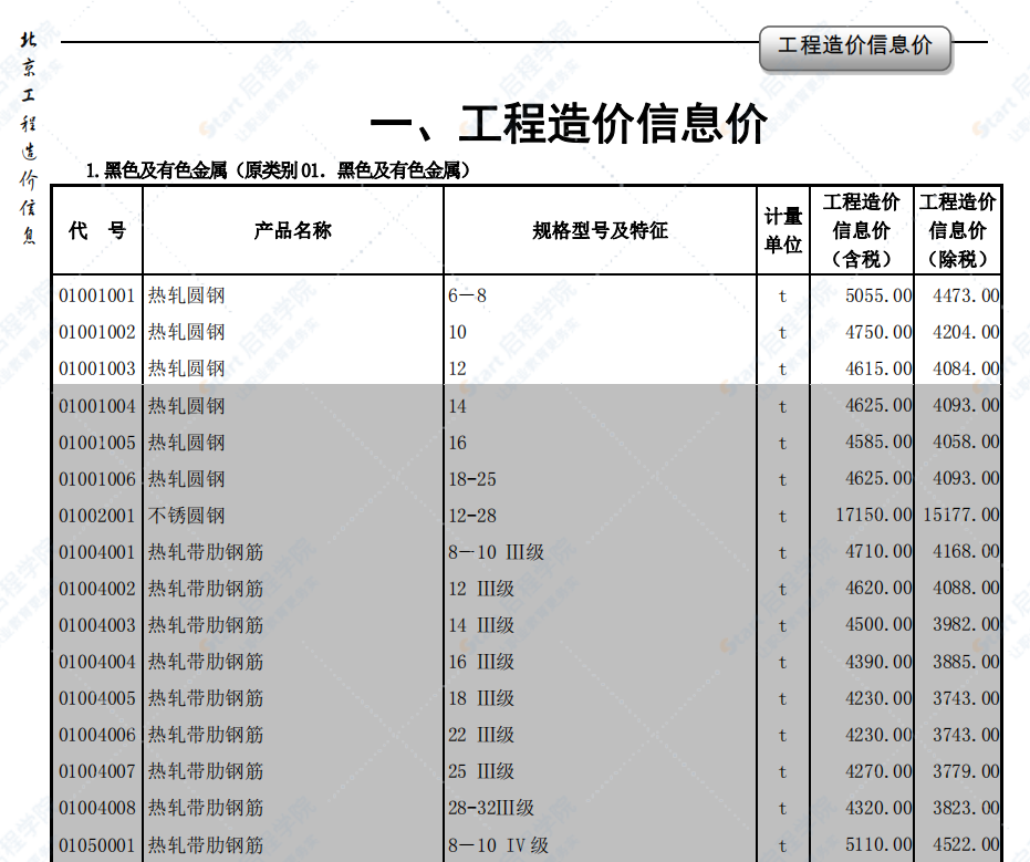 2020年11月北京信息價(jià)