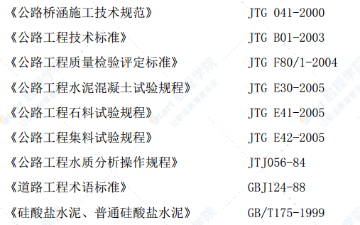 涵洞首件施工方案