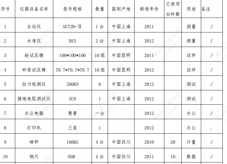 过江吊桥维修工程施工方案