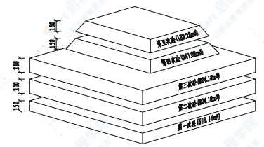 單跨雙鉸鋼桁梁懸索橋施工方案