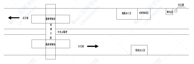 一級公路兼城市干道人行天橋工程專項(xiàng)施工方案