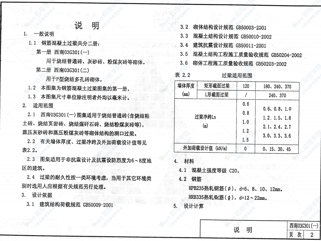 西南03G301（一）鋼筋混凝土過(guò)梁（用于燒結(jié)普通磚,、灰土磚,、粉煤灰磚砌體）