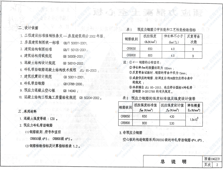 西南04G231預(yù)應(yīng)力混凝土空心板（冷軋帶肋鋼筋配筋 跨度2.4m-4.2m）