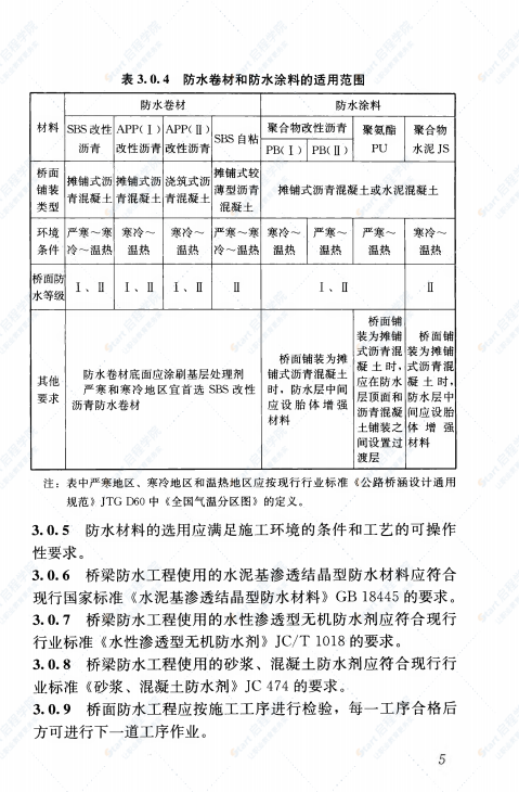 CJJ 139-2010 城市桥梁桥面防水工程技术规程