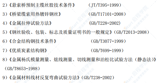 悬索特大桥主缆索股制作与防护方案