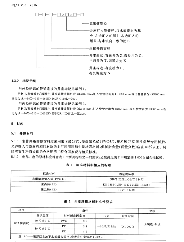 CJ/T 233-2016建筑小区排水用塑料检查井