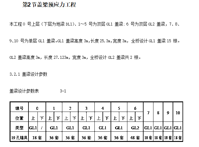 某大道螺旋桥工程预应力施工方案