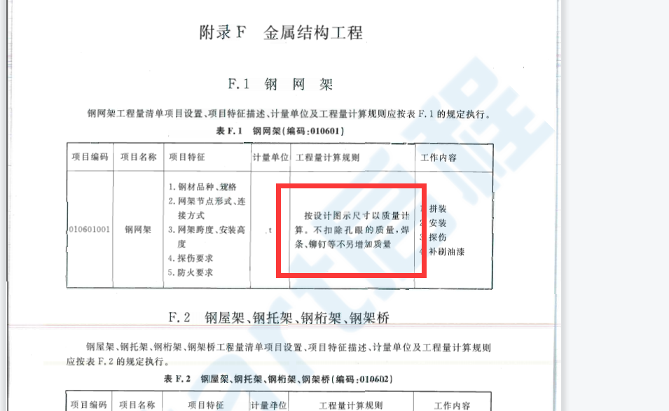 老师,您好。麻烦问下钢结构工程量计算时,孔洞是否需要扣除