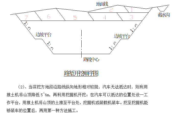 路基石方爆破工程安全专项施工方案