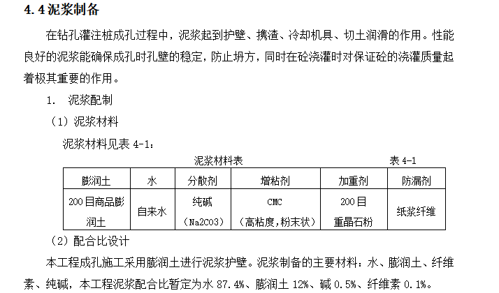 地铁线土建工程AM扩底桩专项施工方案