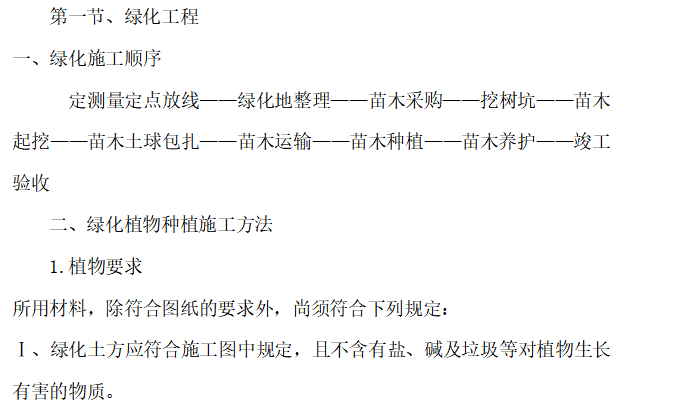 高速路景观绿化施工组织设计方案