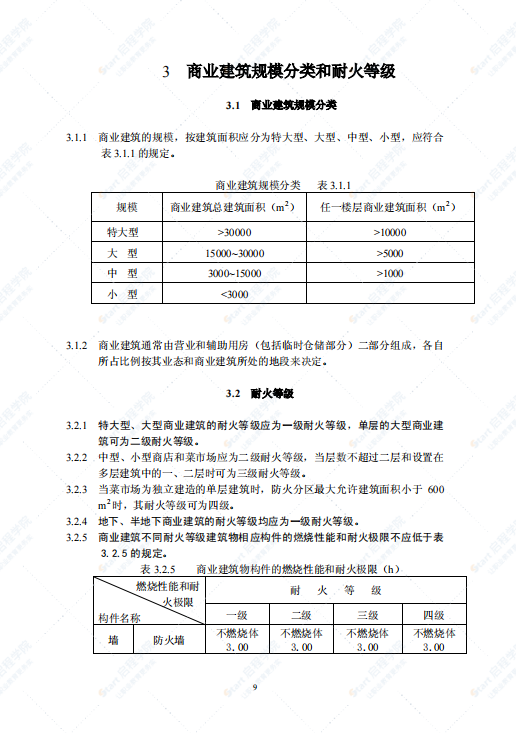 DGJ32J67-2008商业建筑设计防火规范