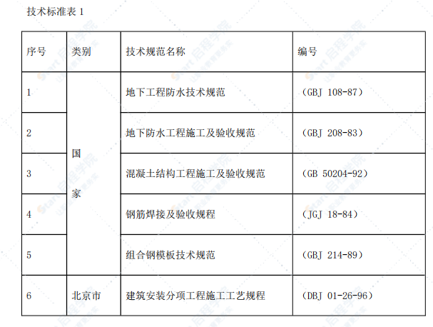 北京海洋馆表演池施工方案