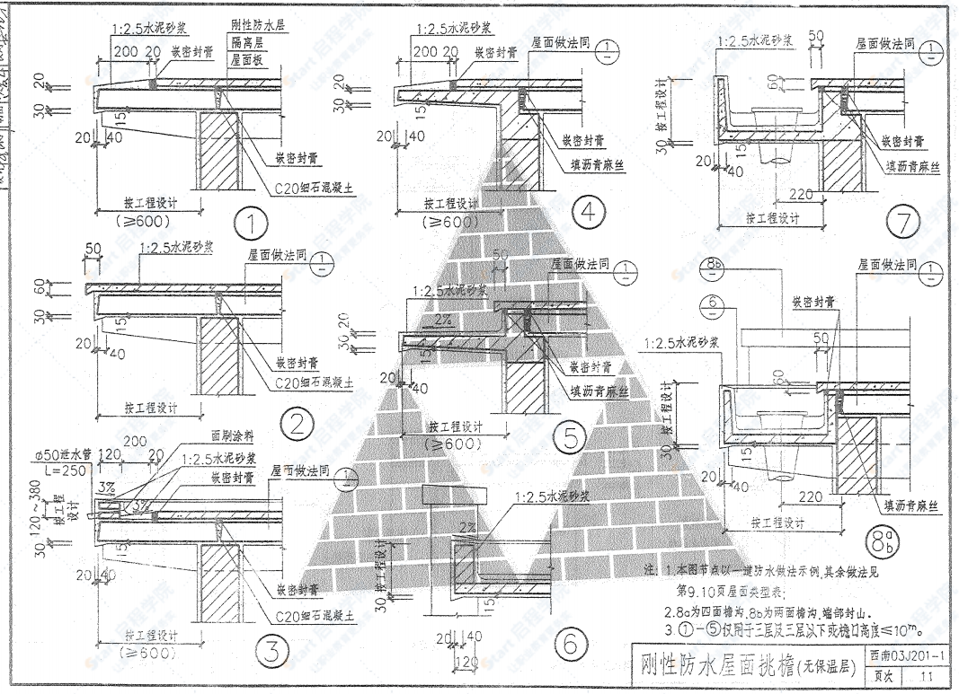 西南03J201-1屋面（刚性、卷材、涂膜防水及隔热屋面）