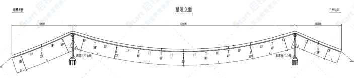 懸索特大橋貓道拆除施工專項方案