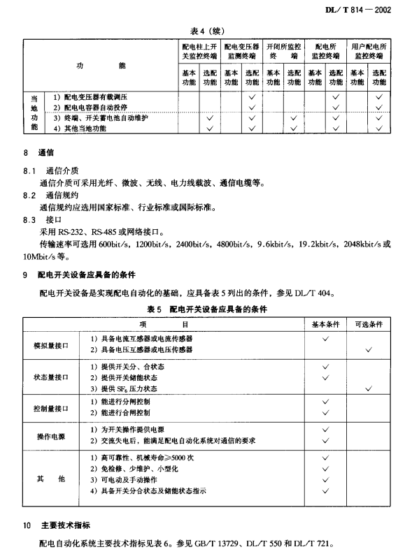 DL/T 814-2002配电自动化系统功能规范