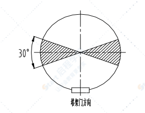 悬索大桥桥塔施工专项方案（钢管混凝土门式框架）