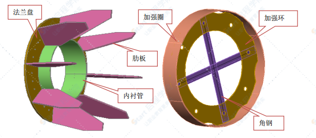 悬索大桥桥塔施工专项方案（钢管混凝土门式框架）