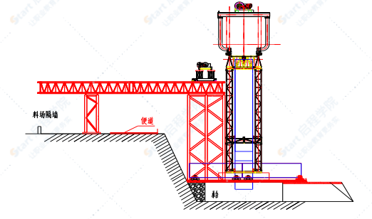 公路悬索桥桥塔安装施工专项方案（现场安装组焊）