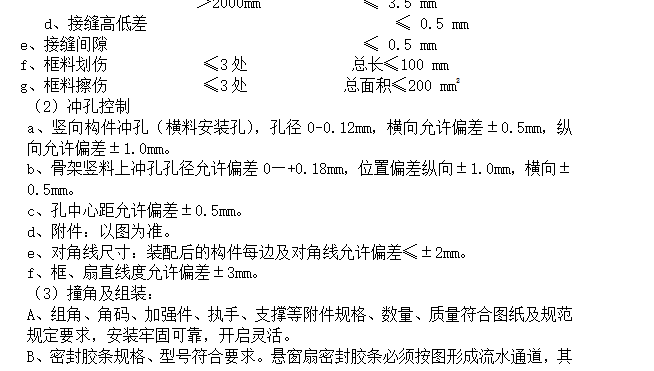 住宅楼铝合金门窗制作与安装工程施工组织设计