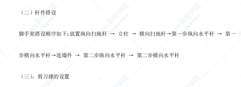 台州某综合楼落地式、外挑式脚手架施工方案