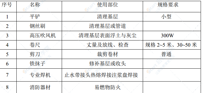 矿山法车站地铁施工方案