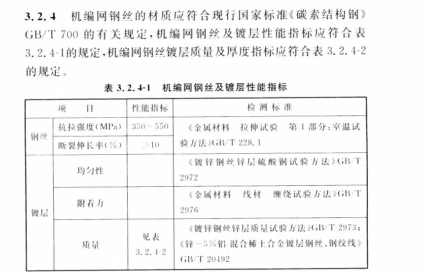 CECS 456：2016格网土石笼袋、护坡工程袋应用技术规程