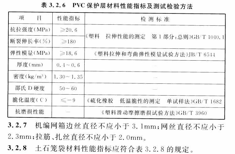 CECS 456：2016格网土石笼袋、护坡工程袋应用技术规程