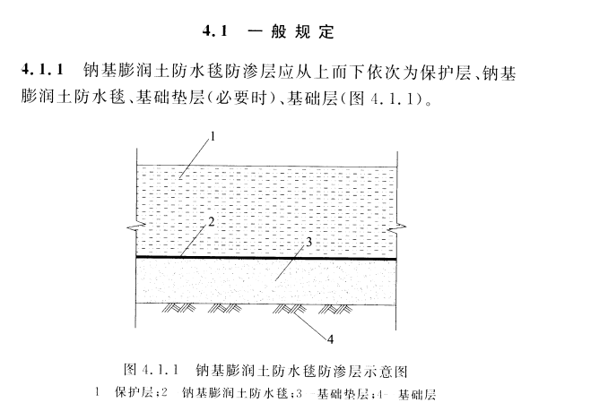 CECS 457：2016钠基膨润土防水毯应用技术规程