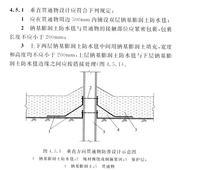 CECS 457：2016钠基膨润土防水毯应用技术规程