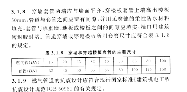 CECS 461：2016双卡压式连接不锈钢燃气管道技术规程