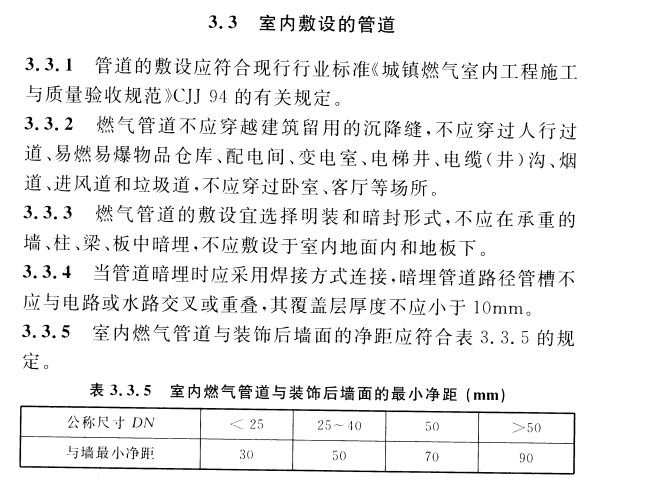 CECS 461：2016双卡压式连接不锈钢燃气管道技术规程