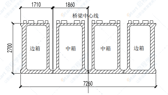 某卧落河大桥缆索吊装方案