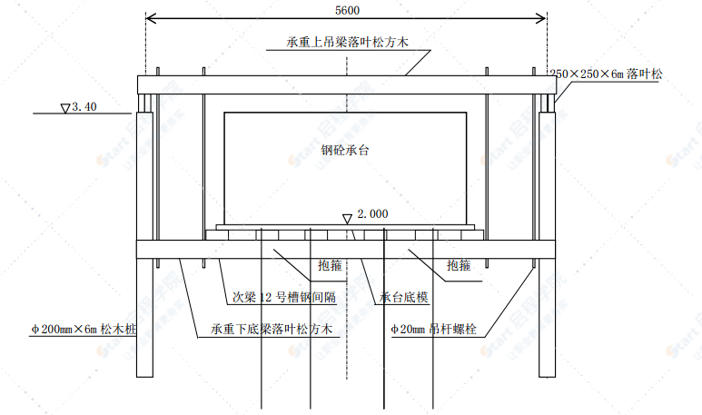 龙头港桥水中承台施工专项方案