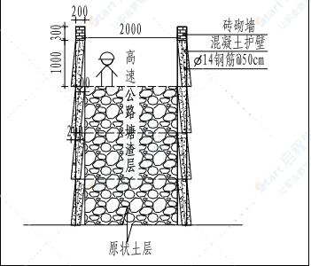 高速互通立交工程上跨杭甬高速架梁施工方案