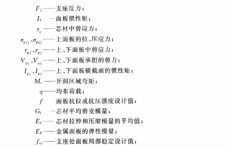 CECS 411：2015金属面绝热夹芯板技术规程